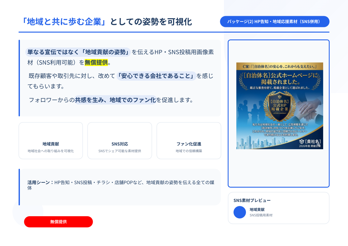自治体公式HP掲載を通じた「地域NO.1信頼獲得」プロジェクトのご提案 3枚目