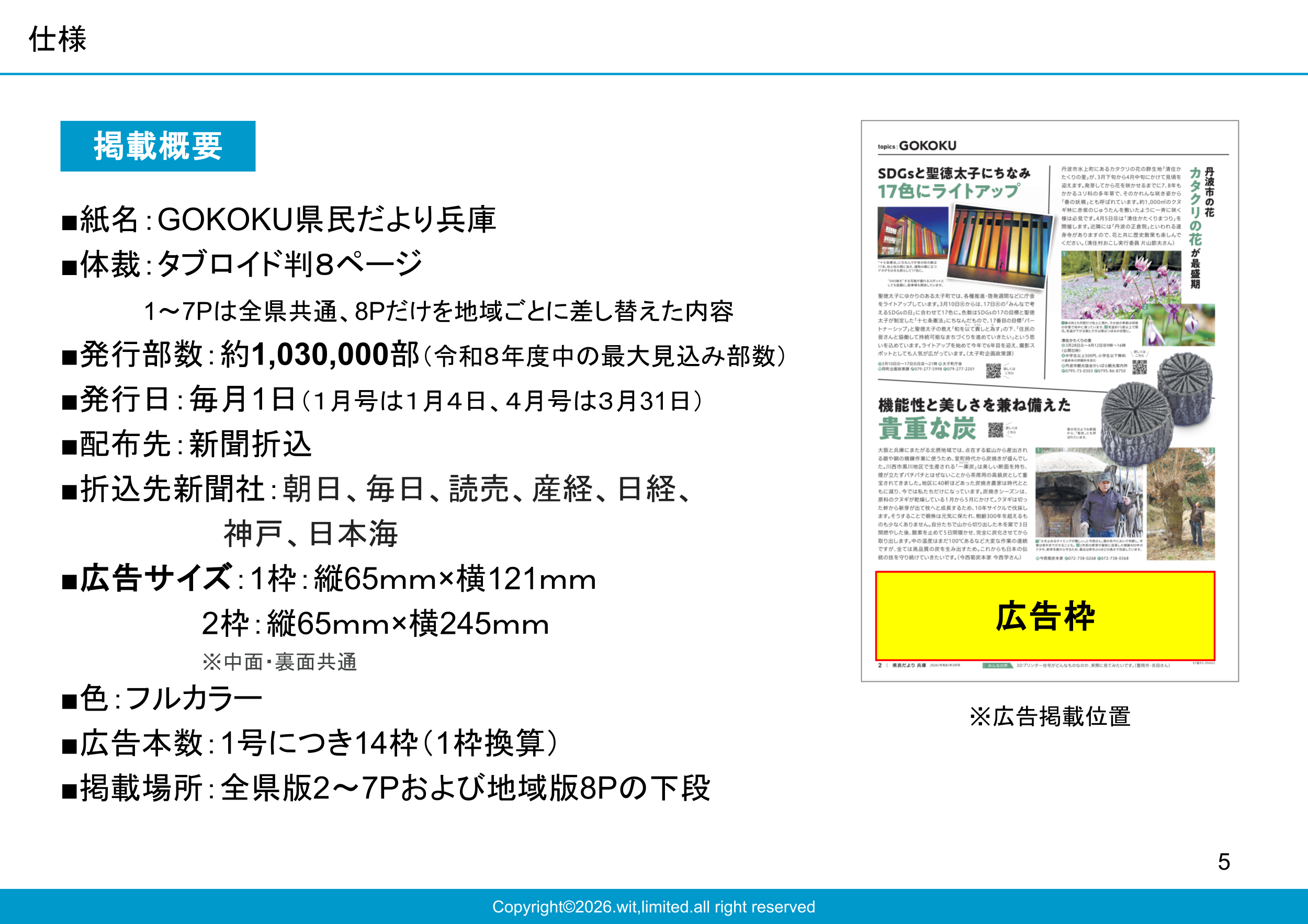 兵庫県209万部の全戸配布を行う公式広報紙の媒体資料。信頼と権威の兵庫県公認メディア 3枚目