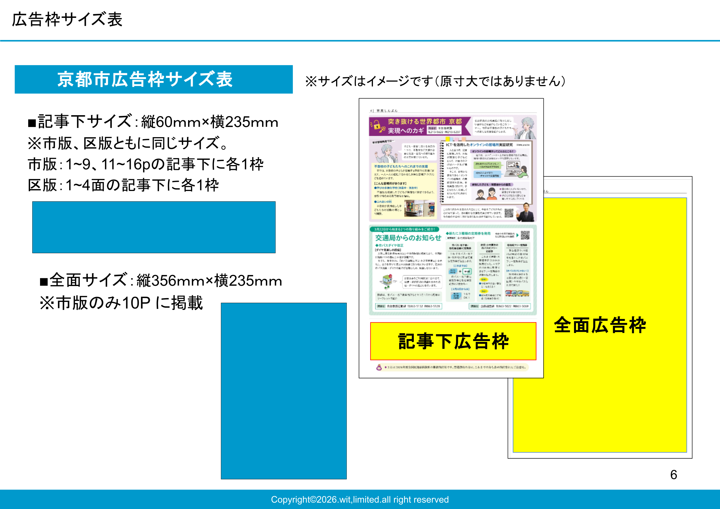 京都市内全戸配布される公式広報紙の媒体資料4枚目