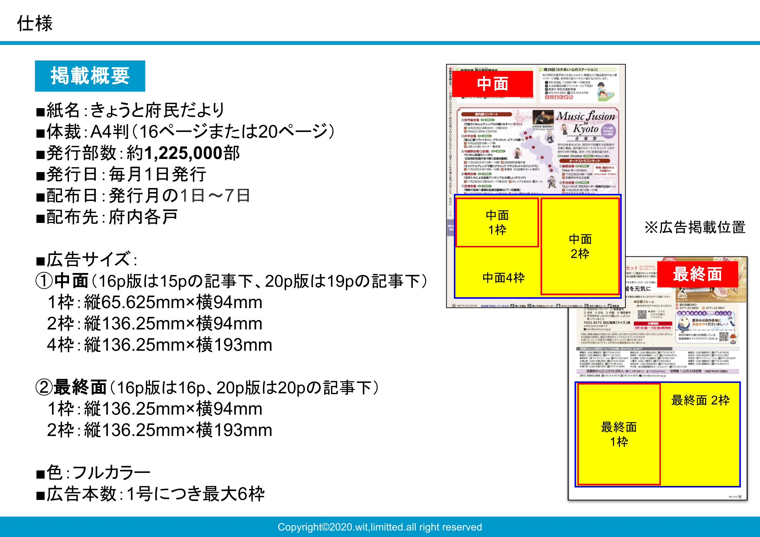 京都府122万世帯へ全戸配布される公式広報紙の媒体資料4枚目