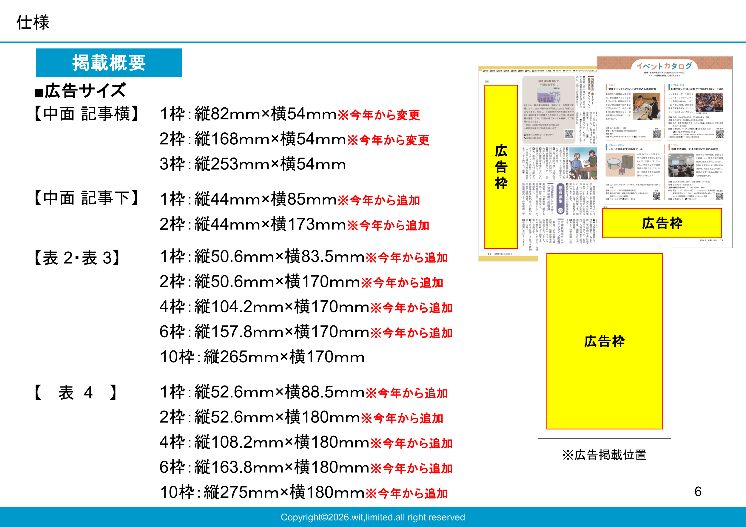 札幌市109万部の全戸配布を行う公式広報紙の媒体資料3枚目